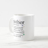 Lustige Mutter-Definition Kaffeetasse (Vorderseite Links)