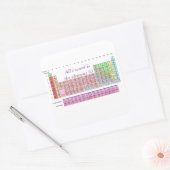 Lustige Periodensystem Alles was ich will ist U Le Quadratischer Aufkleber (Umschlag)