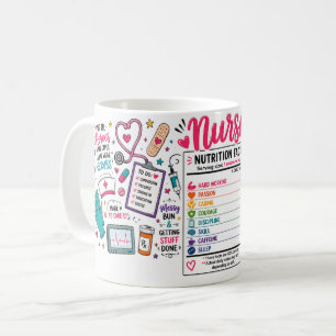Lustige Pflegemitarbeiter-Ernährungsfakten Kaffeetasse