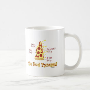 Lustige Pizza-Nahrungspyramide Kaffeetasse