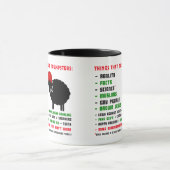 Lustige Sachen, die Trumpf-Wähler-Anhänger Tasse (Zentrum)