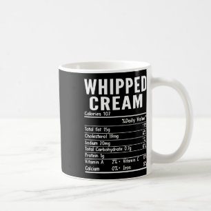 Lustige Schlagsahne Ernährungsfakten Thanksgiving Kaffeetasse
