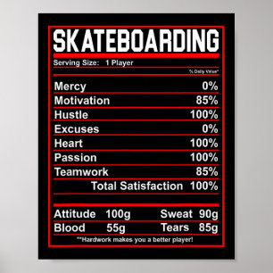 Lustige Skateboard-Ernährungsfakten Skate Board Poster