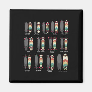 Lustige Skateboard-Kunst für Teenager Jungen Mädch Magnet