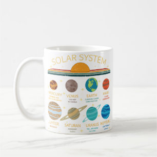 Lustige Sonnensystem-Planet-Humor-Grafik Kaffeetasse