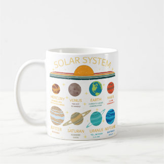 Lustige Sonnensystem-Planet-Humor-Grafik Kaffeetasse