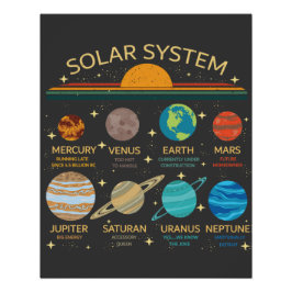 Lustige Sonnensystem-Planet-Humor-Grafik Poster