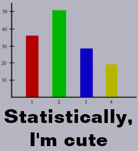 Download Lustige statistiken For Android Free