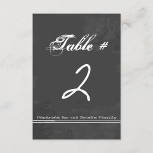 Lustige Tafel mit Kreidetafel-Look Hochzeit Tischn Einladung