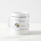 LUSTIGE TASSE (Vorderseite Links)