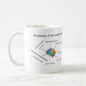 LUSTIGE TASSE (Links)