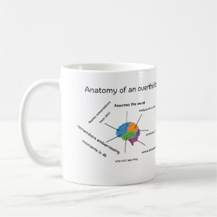LUSTIGE TASSE