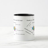 LUSTIGE TASSE (Zentrum)