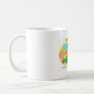 Lustige Tasse für schwangere Frauen