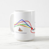 Lustige Tasse mit ursprünglichen Redewendungen (Vorderseite Links)