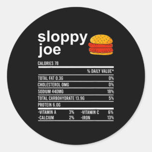 Lustige Thanksgiving-Essensbekleidung, Sloppy Joe Runder Aufkleber