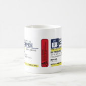 Lustige Verordnungs-Kaffee-Tasse Kaffeetasse (Mittel)