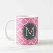 Lustige Verordnungs-Kaffee-Tasse mit Monogramm Kaffeetasse (Links)