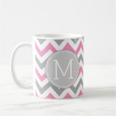 Lustige Verordnungs-Kaffee-Tasse mit Monogramm Kaffeetasse (Links)