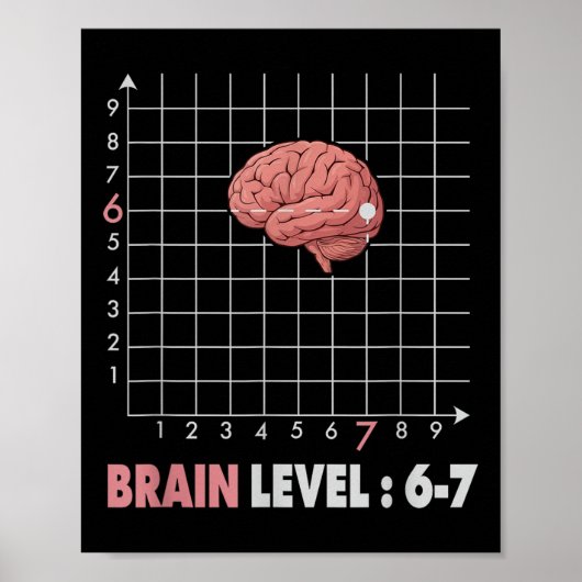 Lustiger 67 Meme Mathe Sechs Sieben Lehrer Brainro Poster (Vorne)