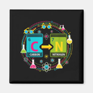 Lustiger 67 Meme Wissenschaft Chemie Lehrer Period Magnet