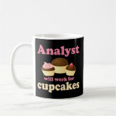 Lustiger Analytiker Kaffeetasse (Links)