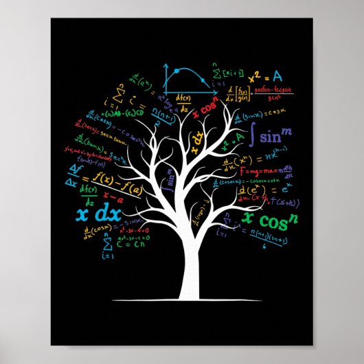 Lustiger Ap-Analysis-Algebra-Baum-Mathe-Lehrer-Ner Poster (Vorne)
