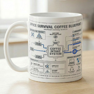 Lustiger Arbeitsalltag-Kaffeegestaltung, Büroablau Kaffeetasse