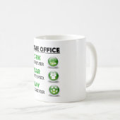 Lustiger Arbeitsplatz zu Hause Kaffeetasse (VorderseiteRechts)