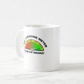 Lustiger Becher Awesome Meter Kaffeetasse (Vorderseite Links)
