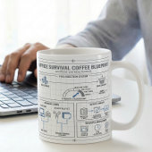 Lustiger Büro-Kaffeeblauplan Frist-Panik-Messgerät Kaffeetasse