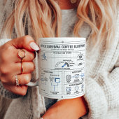 Lustiger Büro-Kaffeeblauplan Frist-Panik-Messgerät Kaffeetasse