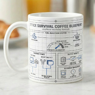 Lustiger Büro-Kaffeeblauplan Frist-Panik-Messgerät Kaffeetasse