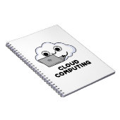 Lustiger Cloud-Computing-Computer-Wetter-Wortwitz Notizblock (Rechte Seite)