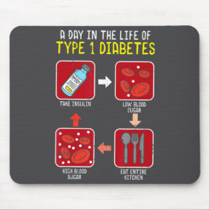 Lustiger Diabetiker Typ 1 Lebenszyklus Lustiger Di Mousepad