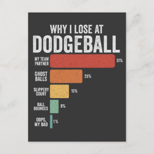 Lustiger Dodgeball-Sport Warum ich bei Dodgeball v Postkarte