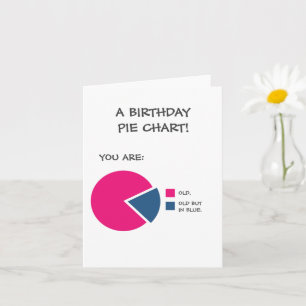 Lustiger Geburtstag Du Bist Alt Kreisdiagramm Karte