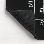 Lustiger Hase oder Ente, Wildtier-Diptychon Mousepad (Ecke)