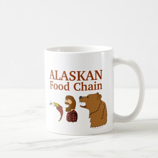 Lustiger Kaffeetasse (Rechts)