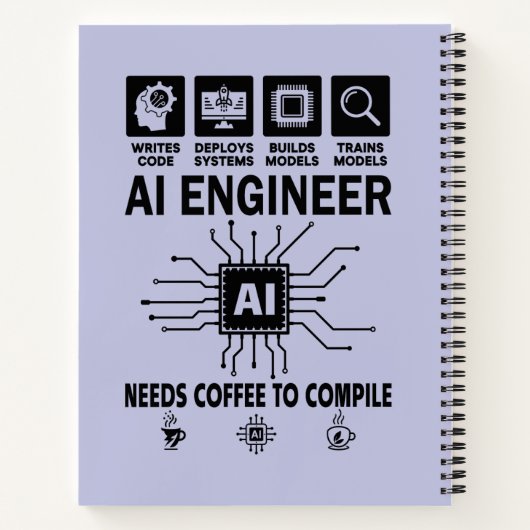 Lustiger KI-Ingenieur Code-Programmierer Entwickle Notizblock (Rückseite)