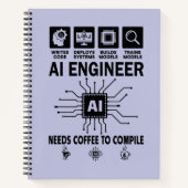 Lustiger KI-Ingenieur Code-Programmierer Entwickle Notizblock (Vorderseite)