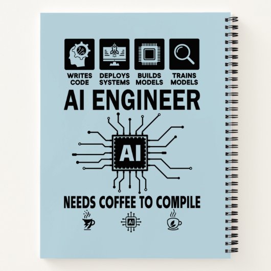 Lustiger KI-Ingenieur Codierer Programmierer Entwi Notizblock (Rückseite)