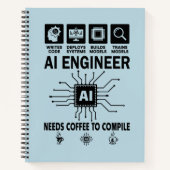 Lustiger KI-Ingenieur Codierer Programmierer Entwi Notizblock (Vorderseite)