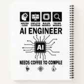 Lustiger KI-Ingenieur Codierer Programmierer Entwi Notizblock (Rückseite)
