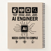 Lustiger KI-Ingenieur Codierer Programmierer Entwi Notizblock (Rückseite)