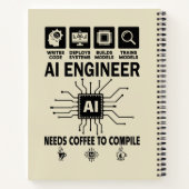 Lustiger KI-Ingenieur Codierer Programmierer Entwi Notizblock (Rückseite)