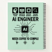 Lustiger KI-Ingenieur Codierer Programmierer Entwi Notizblock (Rückseite)