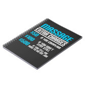 Lustiger Massage-Therapeut - Massage-Aufpreise Notizblock (Linke Seite)