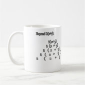 Lustiger Mathe-Prüfungswitztest erweitern Kaffeetasse (Links)