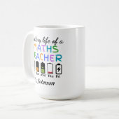 Lustiger Mathematik-Lehrer-Batterielebensdauer Ben Kaffeetasse (Vorderseite Links)